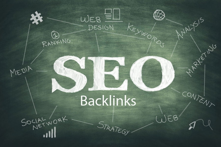 5 Things to Consider Before Buying Backlinks for SEO